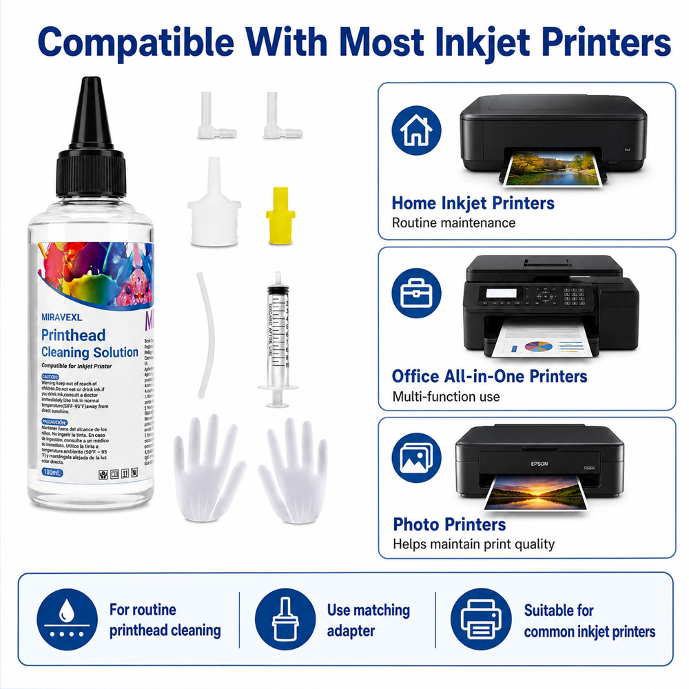 Solución de Limpieza para Cabe - Print Head Cleaning Kit reseña y precio