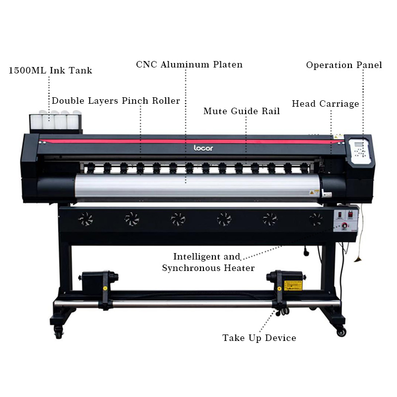 Pegatina de vinilo, planificad - Commercial Vinyl Printing Machine reseña y precio